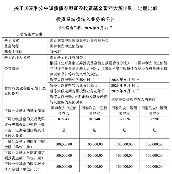 长假期临近，固收产品批量“闭门谢客”