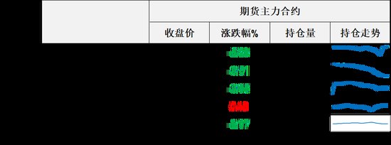 油价连续回落，特朗普表态伊朗战争正站在重大十字路口上，即将做出一个重大决定