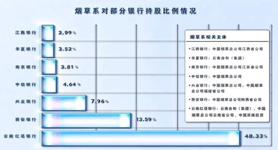 新浪财经“新浪金融研究院”栏目